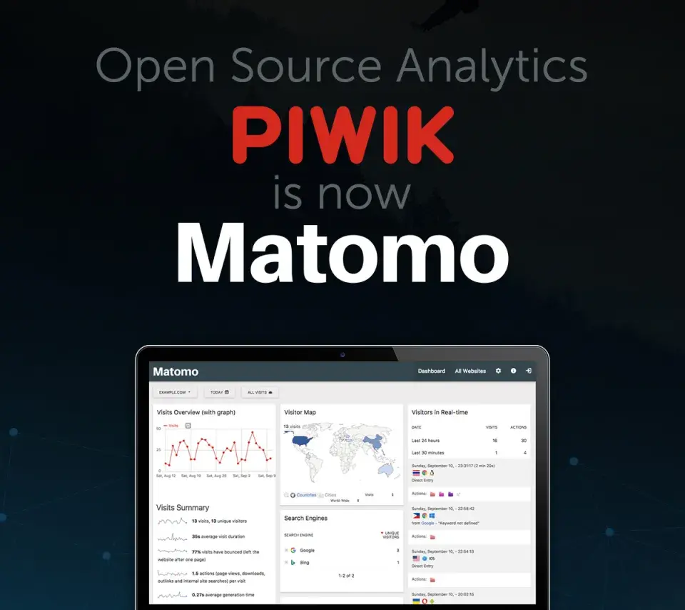 Open Source Analytics Piwik is now Matomo